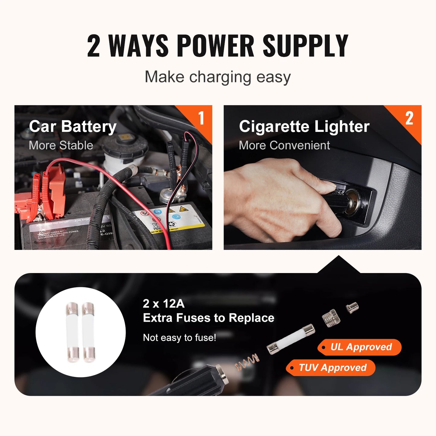 VEVOR 5T Electric Car Jack, Hydraulic Jack with Electric Impact Wrench, Built-in Inflatable Pump