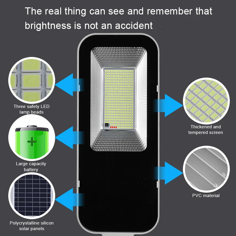 200W Powerful Outdoor Solar Light Waterproof