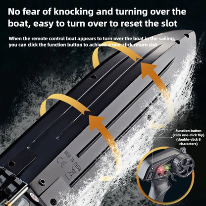Children 2.4GHz RC Speedboat Toys. 25km/h Waterproof High Speed Electric Remote Control Racing Boat