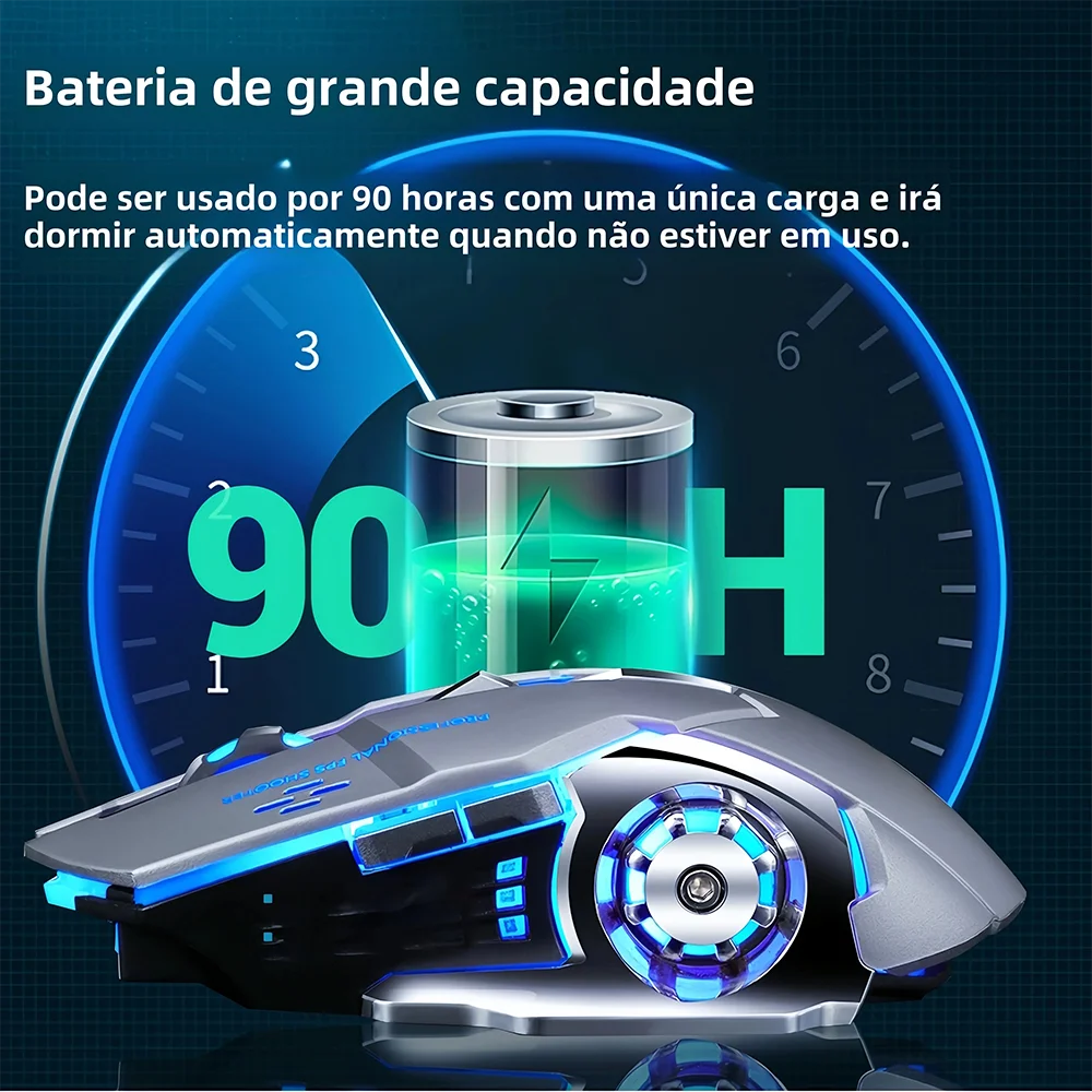 RGB Dual-Mode Bluetooth 5.2 Mouse 2.4G Wireless Mouse. Gaming Mouse for Laptop or Desktop