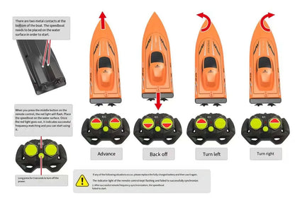Kids Remote Control Boat Toy. Submersible High Speed Speedboat. Simulated Electric Ship Boys' Watercraft Model