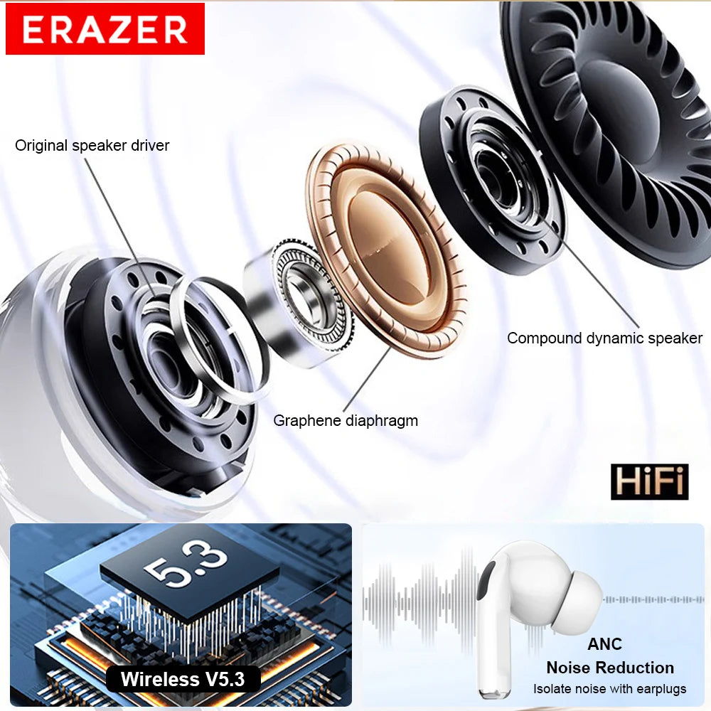 Lenovo ERAZER NEW Airs Pro Wireless Bluetooth Earphones with Touch Screen. With Noise Reduction Capability.