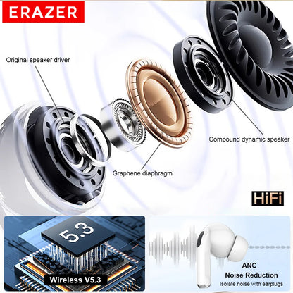 Lenovo ERAZER NEW Airs Pro Wireless Bluetooth Earphones with Touch Screen. With Noise Reduction Capability.
