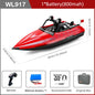 WLtoys WL917 RC Boat 2.4GHz Remote Control Boats. RC Jet Boat 16km/h speed.