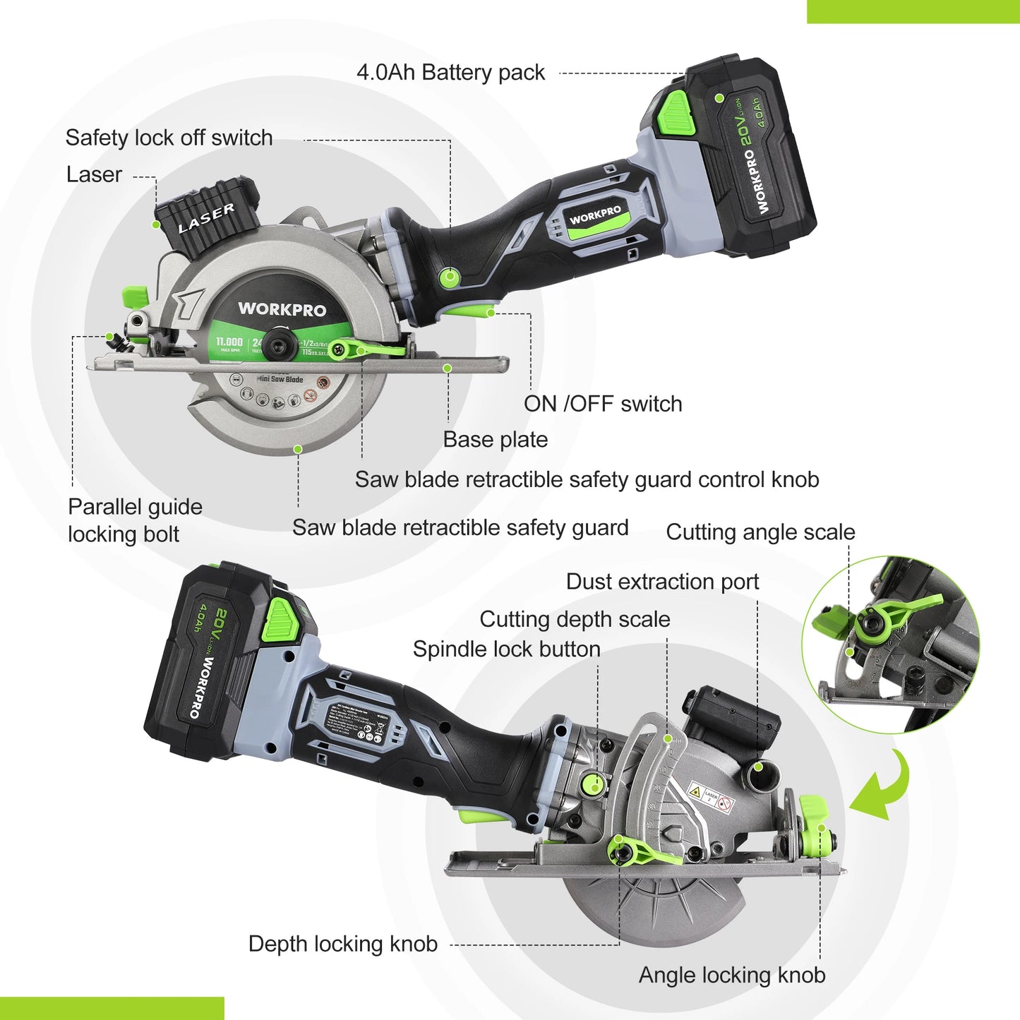 WORKPRO 20V Cordless Electric Circular Saw