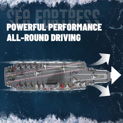 JJRC S19 RC Aircraft 2.4G Remote Control Battleship Boat. RC Boat Auto Water Sensor Carrier Boat Toy Gift for Kids Boys
