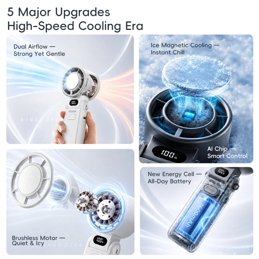 KINSCOTER Outdoor Foldable Portable Handheld Mini Cooling Fan. Rechargeable 3600mAh 100-level Free Control High Speed Turbo Fan