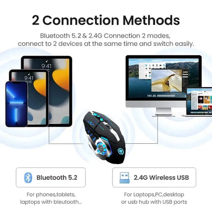 RGB Dual-Mode Bluetooth 5.2 Mouse 2.4G Wireless Mouse. Gaming Mouse for Laptop or Desktop