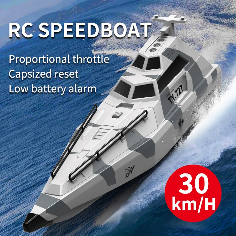 2.4GHz TY727 RC TURBO JET PUMP High-Speed Remote Control Boat