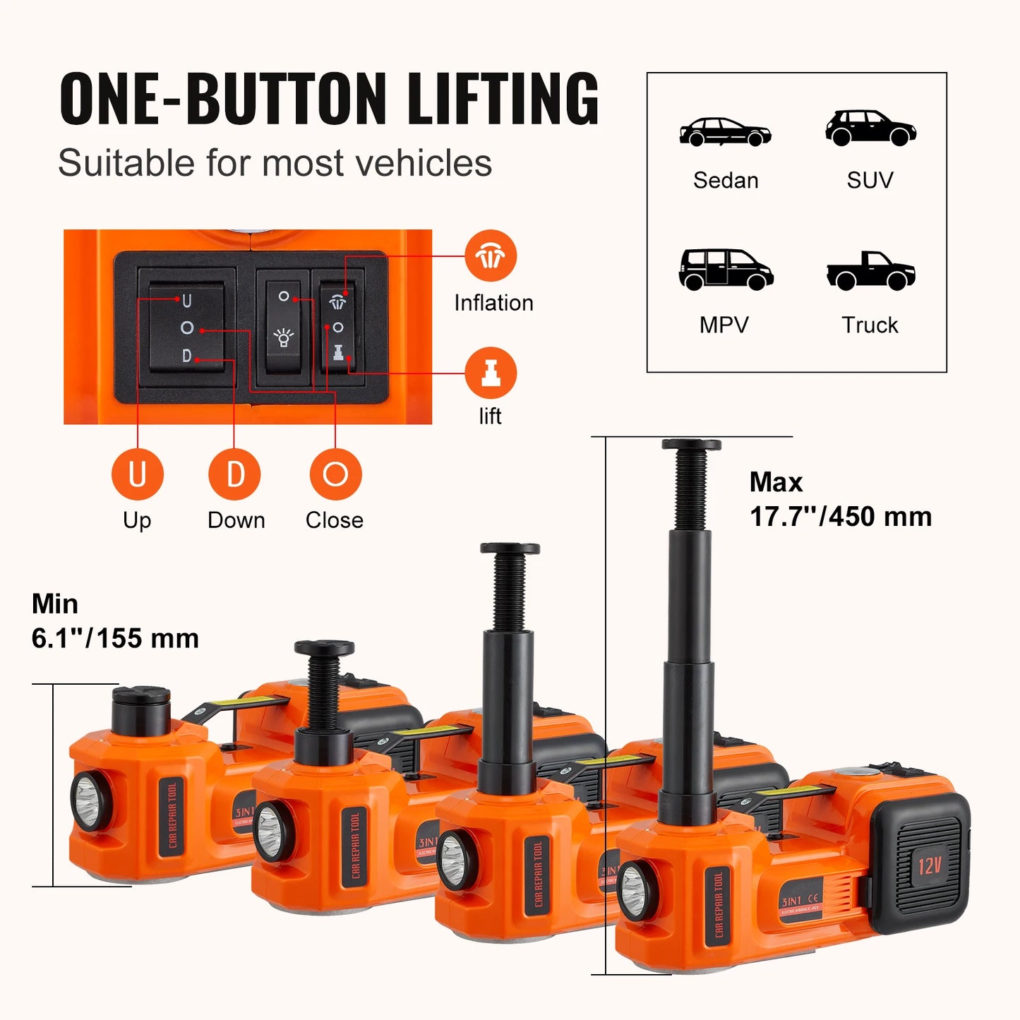 VEVOR 5T Electric Car Jack, Hydraulic Jack with Electric Impact Wrench, Built-in Inflatable Pump