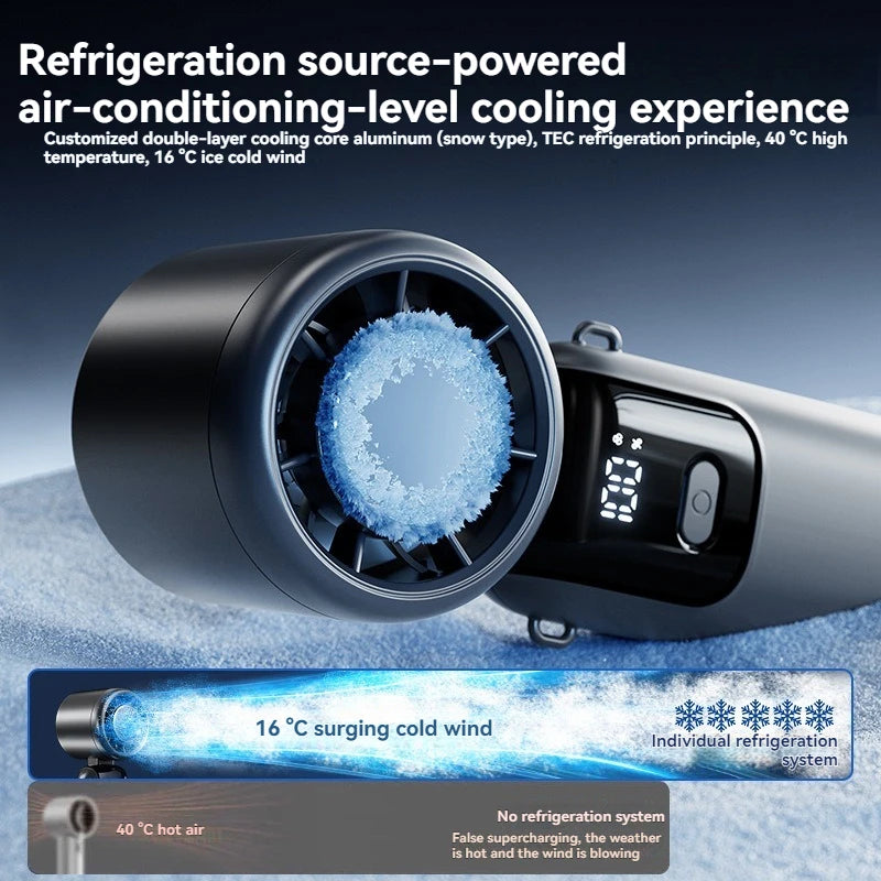 JPNPL 4000mAh Handheld High-speed Fan with 100 Speed Adjustable. Portable For Outdoor