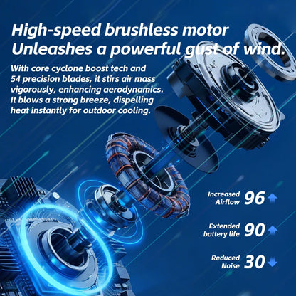 New Outdoor Hanging Waist Fan 4000mAh USB Multi-functional Mini Cooling Fan with 5 Level Fan Speed
