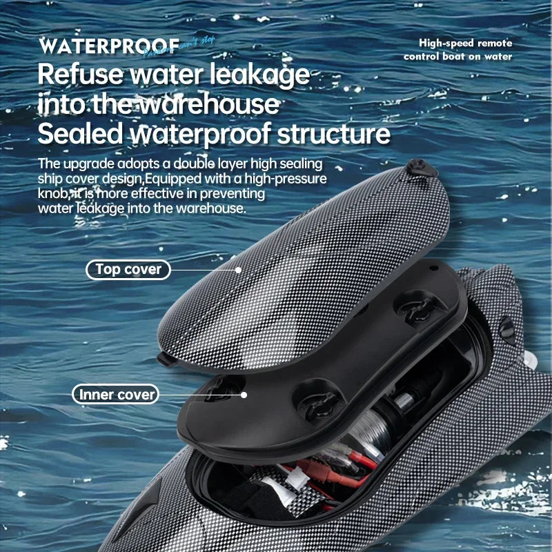 Large Rc Boat 2.4G Remote Controlled Water-Cooled Turbo jet Ship 40Km/h High Speed Speedboat with Led Light Kids Toys