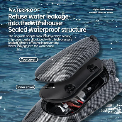Large Rc Boat 2.4G Remote Controlled Water-Cooled Turbo jet Ship 40Km/h High Speed Speedboat with Led Light Kids Toys