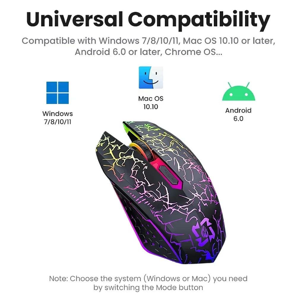 Bluetooth 5.2 Mouse RGB 2.4G Wireless Mouse, Dual-Mode Gaming Silent Mouse For MacBook, Tablets & Laptop / Desktop Computers