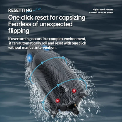 Large Rc Boat 2.4G Remote Controlled Water-Cooled Turbo jet Ship 40Km/h High Speed Speedboat with Led Light Kids Toys