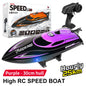 Children 2.4GHz RC Speedboat Toys. 25km/h Waterproof High Speed Electric Remote Control Racing Boat