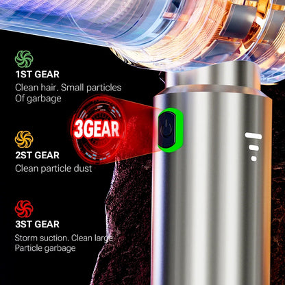 SZUK 985000Pa Car Vacuum Cleaner Portable Handheld Wireless