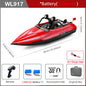 WLtoys WL917 RC Boat 2.4GHz Remote Control Boats. RC Jet Boat 16km/h speed.