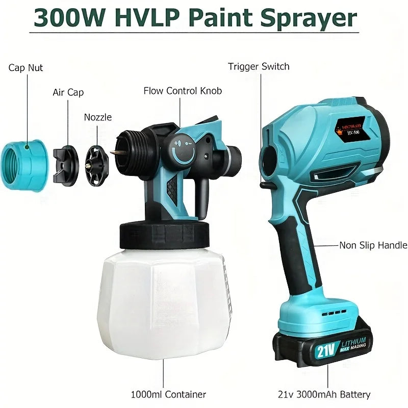 Electric Spray Gun Cordless Paint Sprayer 1L