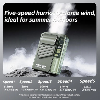 New Outdoor Hanging Waist Fan 4000mAh USB Multi-functional Mini Cooling Fan with 5 Level Fan Speed
