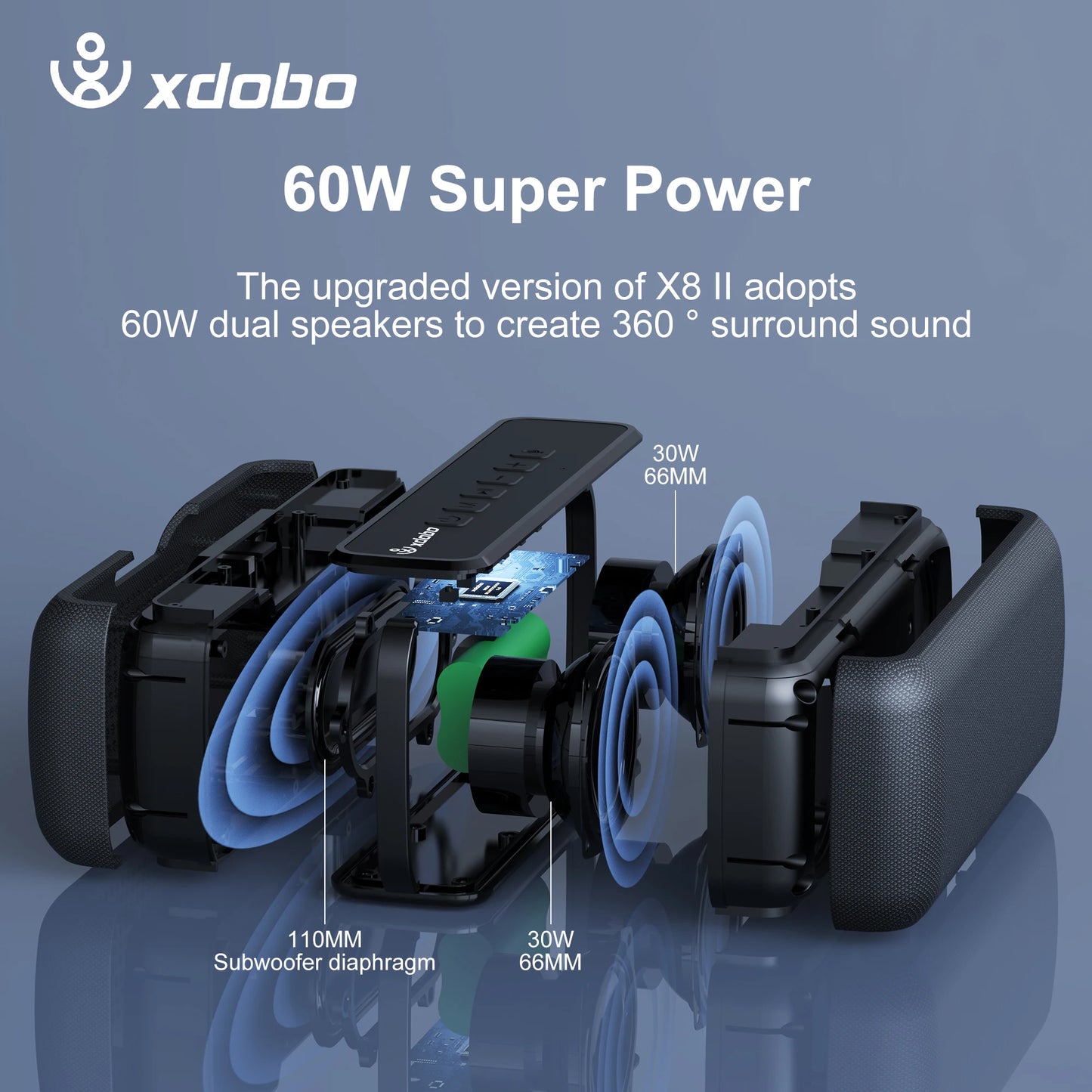 XDOBO X8 60W Portable Speakers Bluetooth Bass with Sub woofer Wireless Waterproof