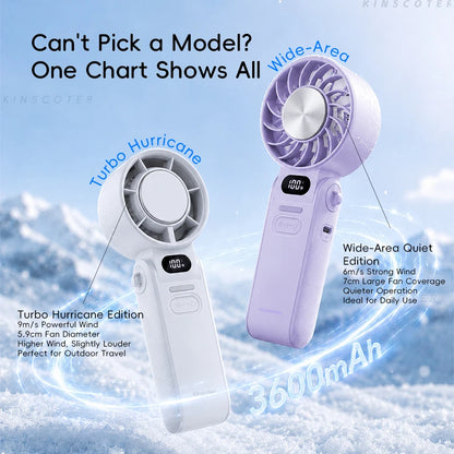 KINSCOTER Outdoor Foldable Portable Handheld Mini Cooling Fan. Rechargeable 3600mAh 100-level Free Control High Speed Turbo Fan