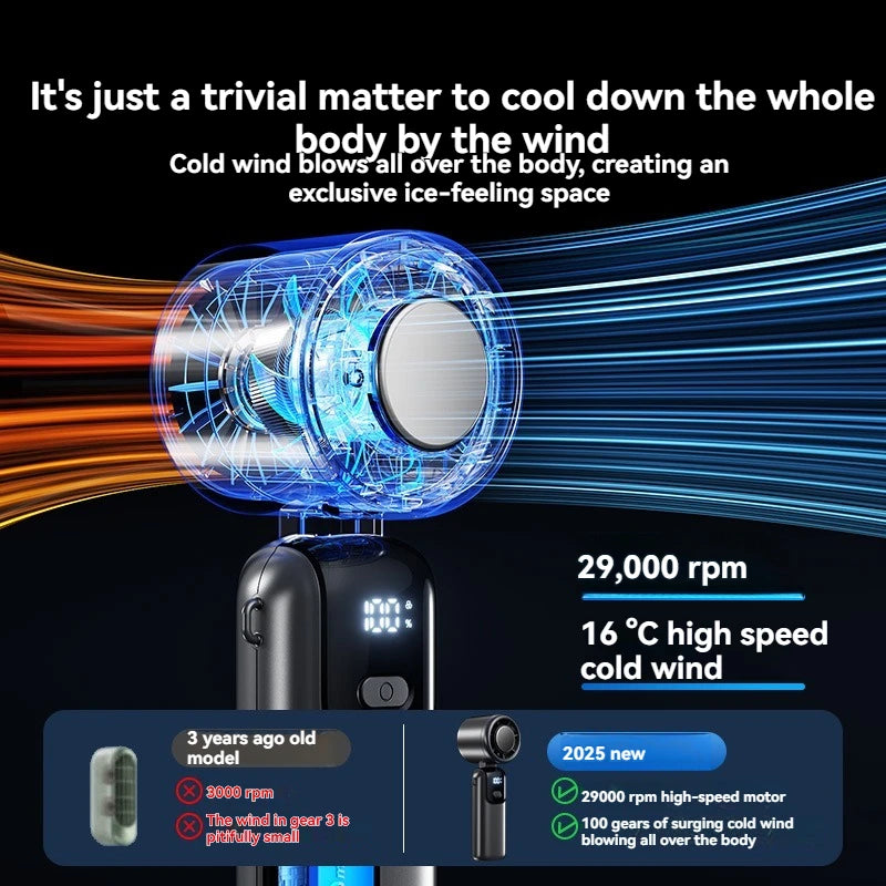 JPNPL 4000mAh Handheld High-speed Fan with 100 Speed Adjustable. Portable For Outdoor