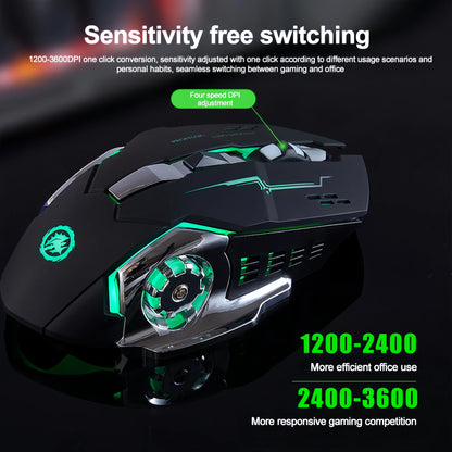 RGB Dual-Mode Bluetooth 5.2 Mouse 2.4G Wireless Mouse. Gaming Mouse for Laptop or Desktop