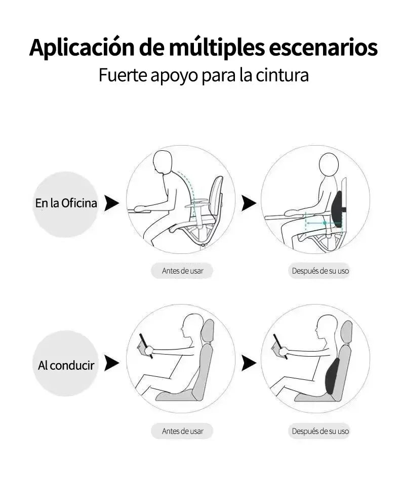 Memory Foam Lumbar Back Cushion for Car, Office, Gaming Chairs and Postpartum Waist Support Multi Functional Pain Relief Pillow