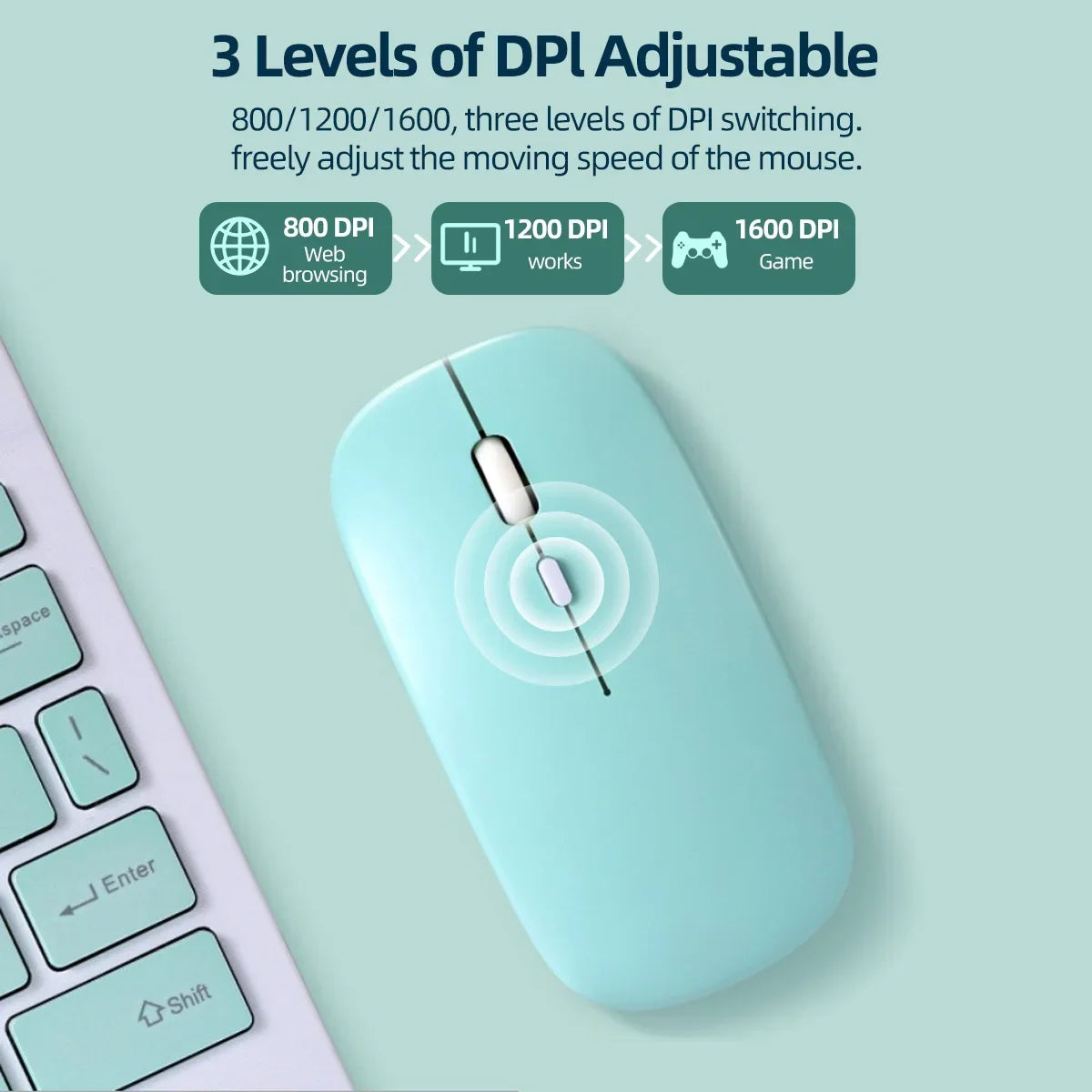 Bluetooth compatible, Wireless Mouse for Working & Gaming Mouse