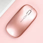 Bluetooth compatible, Wireless Mouse for Working & Gaming Mouse