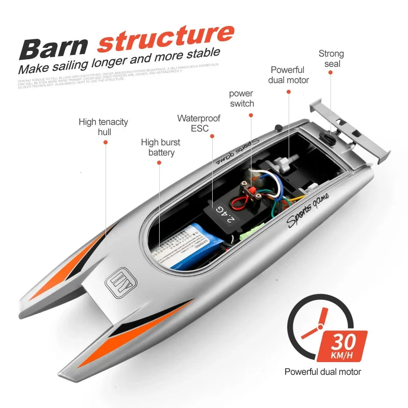 2.4G RC High Speed Racing Boat. Waterproof with Double Motor Professional Speedboat. Toy Gift for kids & boys
