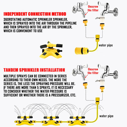 Rotating Irrigation Sprinkler 360 Degree