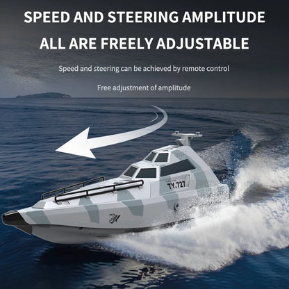 2.4GHz TY727 RC TURBO JET PUMP High-Speed Remote Control Boat