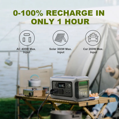 ALLPOWERS Portable Power Station for Outdoor, Camping & RV Home