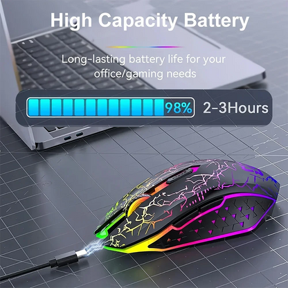 Bluetooth 5.2 Mouse RGB 2.4G Wireless Mouse, Dual-Mode Gaming Silent Mouse For MacBook, Tablets & Laptop / Desktop Computers
