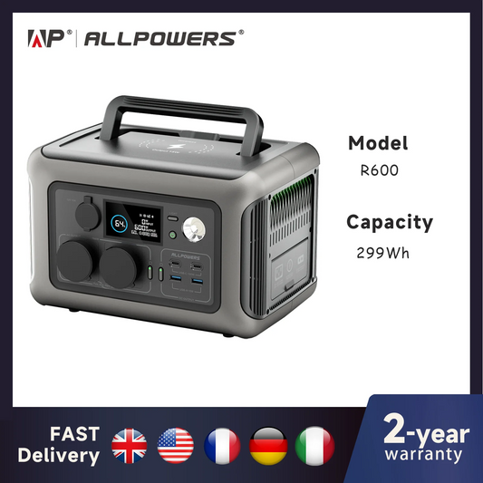 ALLPOWERS Portable Power Station for Outdoor, Camping & RV Home