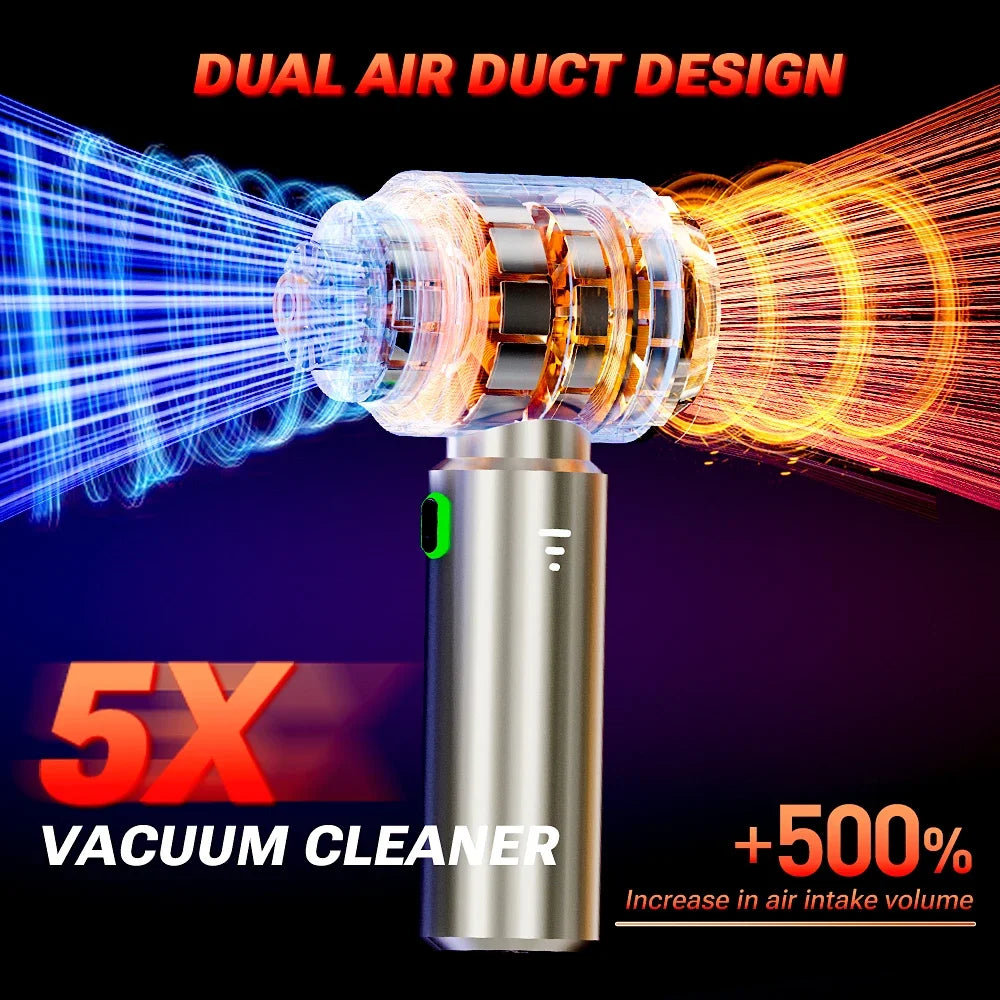 SZUK 985000Pa Car Vacuum Cleaner Portable Handheld Wireless