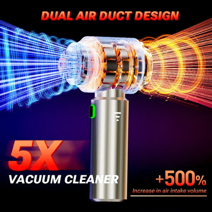 SZUK 985000Pa Car Vacuum Cleaner Portable Handheld Wireless
