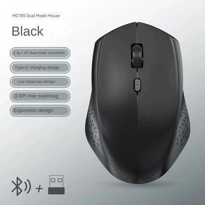 RGB Dual-Mode Bluetooth 5.2 Mouse 2.4G Wireless Mouse. Gaming Mouse for Laptop or Desktop