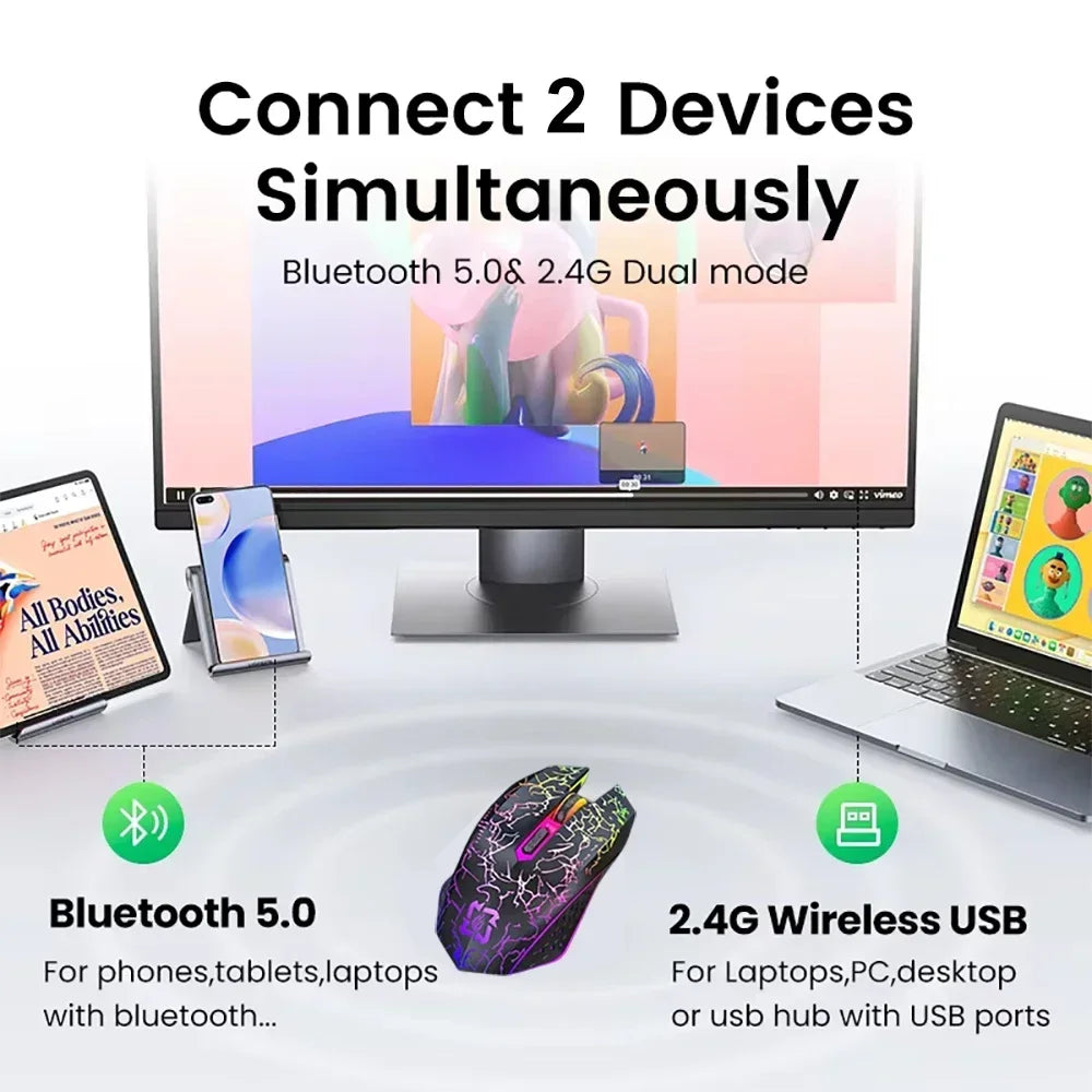 Bluetooth 5.2 Mouse RGB 2.4G Wireless Mouse, Dual-Mode Gaming Silent Mouse For MacBook, Tablets & Laptop / Desktop Computers