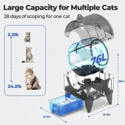 Automatic Cat Litter Box. Extra Large Self Cleaning Litter Box with APP Control, Odor Control for Multi-Cat Compatible